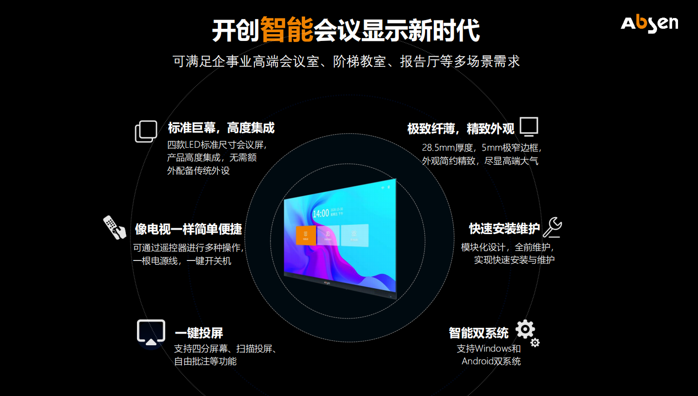 Absenicon 3.0一體機(jī)產(chǎn)品介紹 Absenicon 3.0一體機(jī)產(chǎn)品介紹